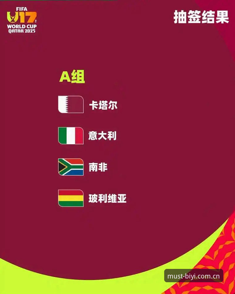 必一体育观赛指南：U17世界杯抽签结果分析与平台操作教程