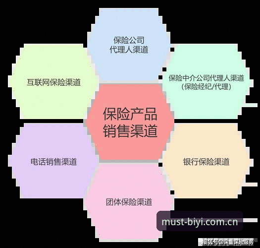 必一体育客服电话官方下载 必一体育平台注册与App下载全对比:官方渠道和第三方渠道哪个更靠谱?