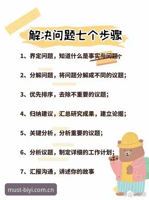 必一体育平台注册后常见问题有哪些？如何高效解决？